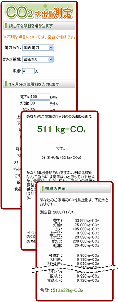 CO2�̔r�o�ʑ���