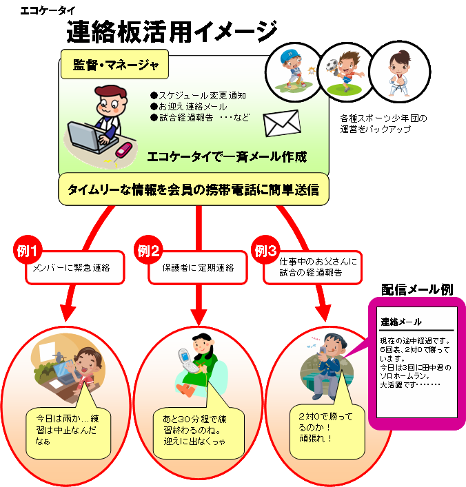 �����p�C���[�W